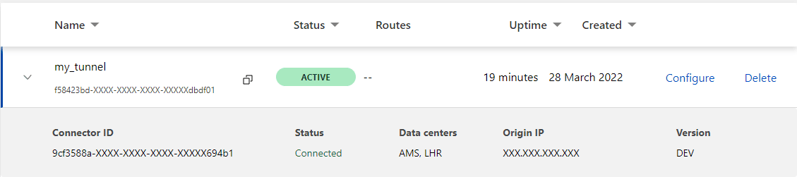 Cloudflare Zero Trust Dashboard - Tunnels view
